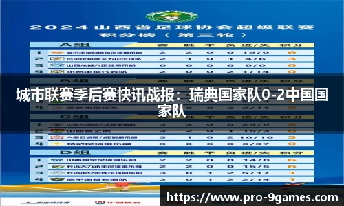城市联赛季后赛快讯战报：瑞典国家队0-2中国国家队