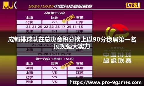 成都排球队在总决赛积分榜上以90分稳居第一名展现强大实力
